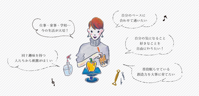 仕事・家事・学校…今の生活が大切！同じ趣味を持つ人たちから刺激がほしい 同じ趣味を持つ人たちから刺激がほしい 自分の気になること好きなことを自由にやりたい！自分の気になること好きなことを自由にやりたい！